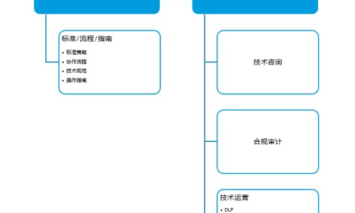 什么叫重性精神疾病-什么是重性精神病人网 - 网站提供什么是重性精神病人群小常识、重性精神障碍包括哪些